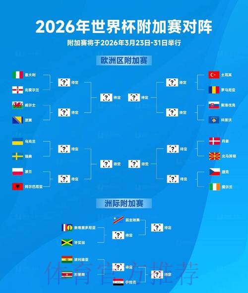 2026世界杯高清买球指南 2026世界杯高清买球指南